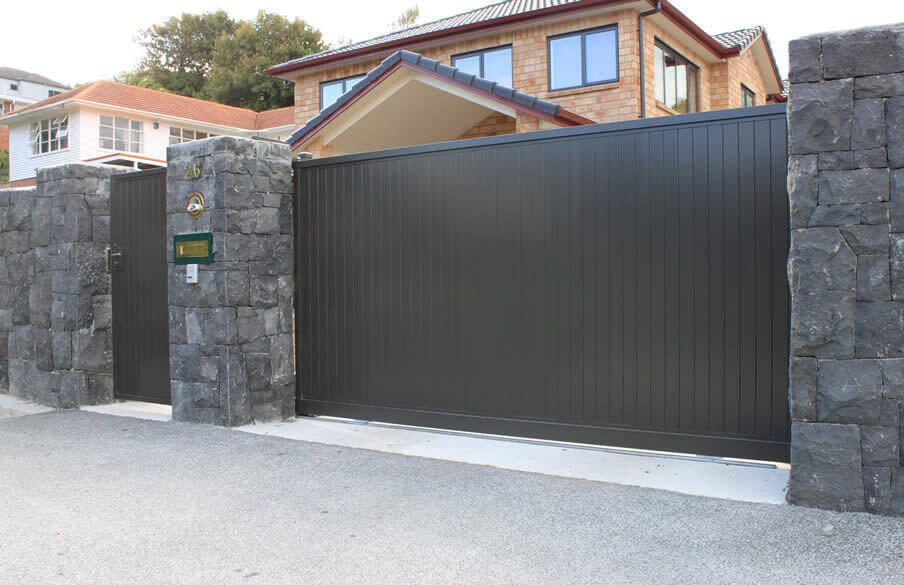 Custom Gates